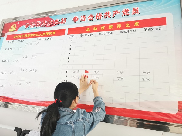 贴小红旗.jpg